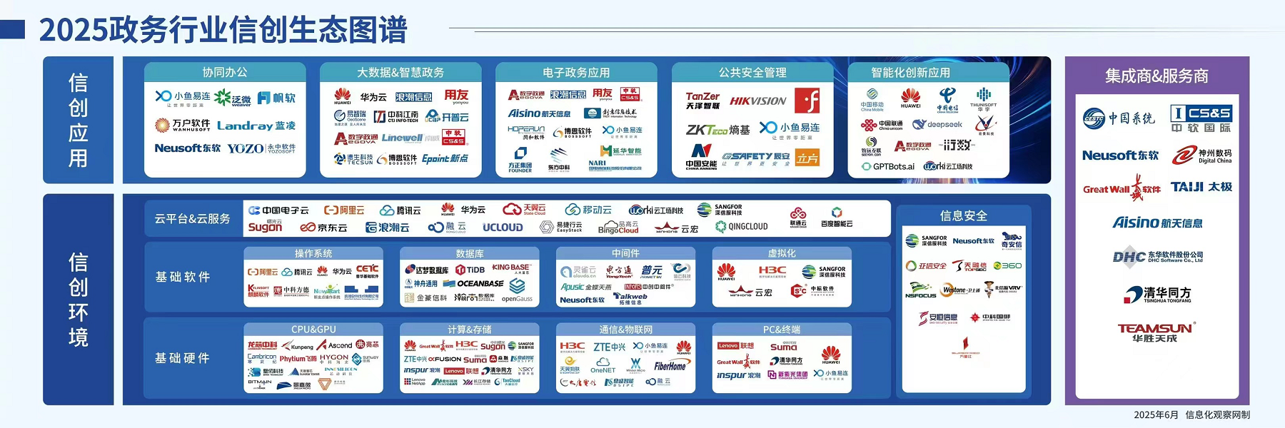 新创图谱1.png